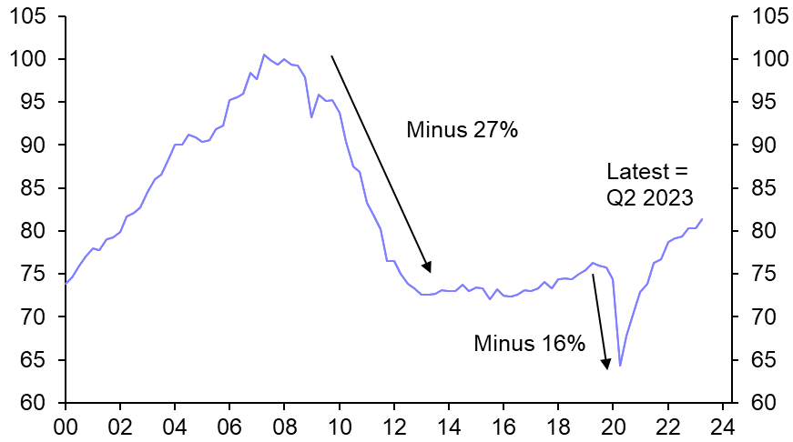 Greek debt ratio will keep falling
