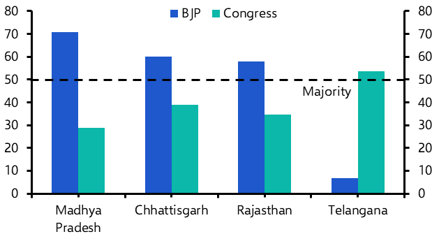 Three key points on the state election results
