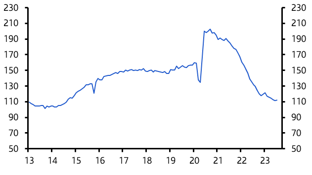 Little relief in sight for first-time buyers
