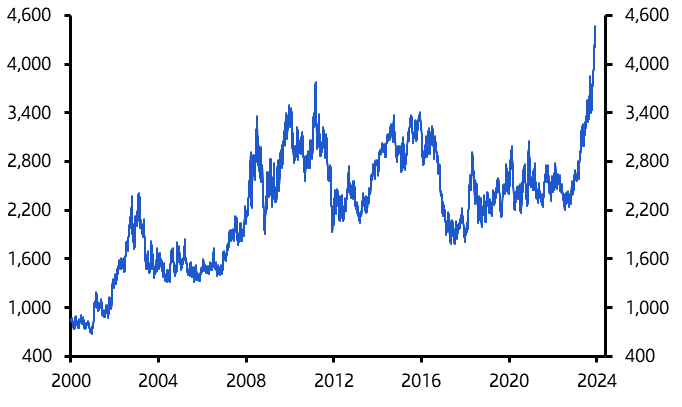 Cocoa prices to stay hot through the holidays
