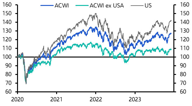 We think US equities will keep shining the brightest
