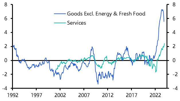 BoJ sending further signals that negative rates will end
