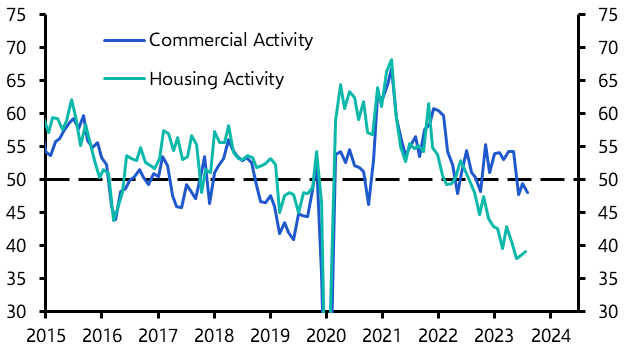 S&amp;P Global/ CIPS Construction PMI (Nov.)
