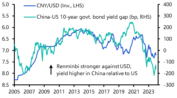 China’s faltering economy need not mean a weaker renminbi 
