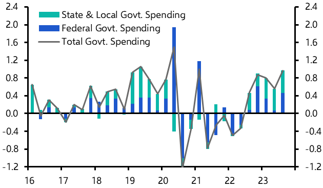 State &amp; local government spending boom set to end
