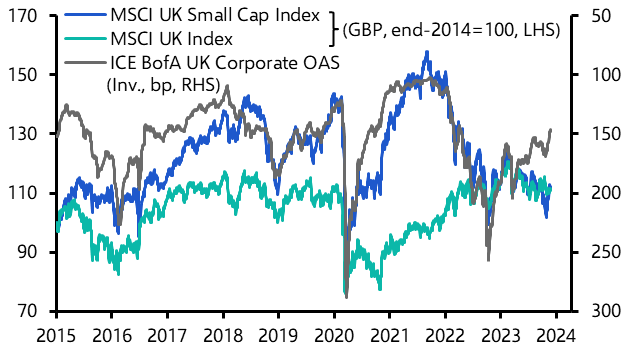 We think UK equities will turn the corner in 2024
