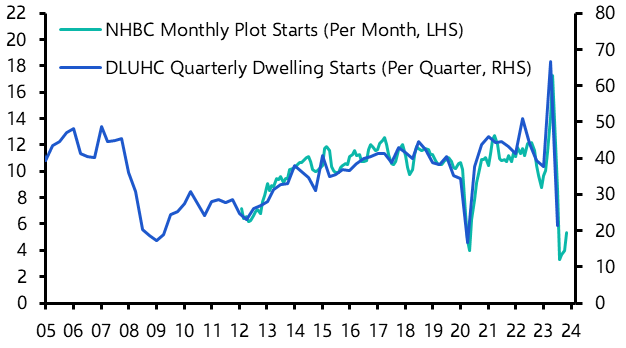 Approaching a turning point in construction
