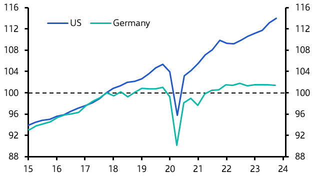 Don’t expect a strong rebound in Germany 
