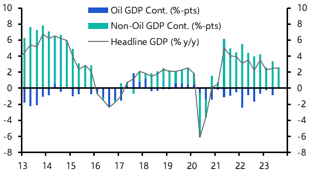 Nigeria: fresh naira falls to curb growth
