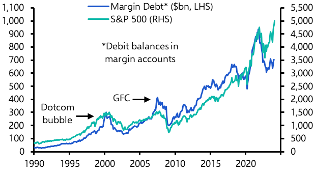 What’s unusual about this bubble and whether it matters
