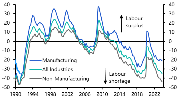 BoJ has succeeded in creating high-pressure economy
