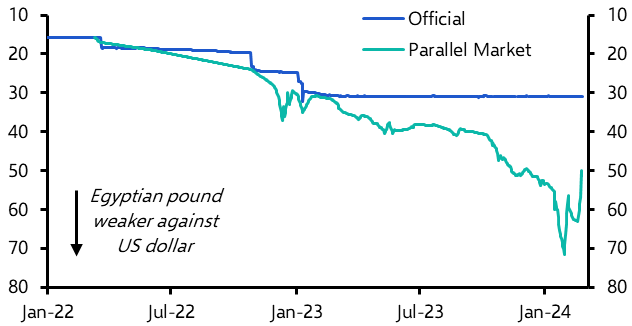 Egypt: Ras el Hekma deal paves the way for policy shift
