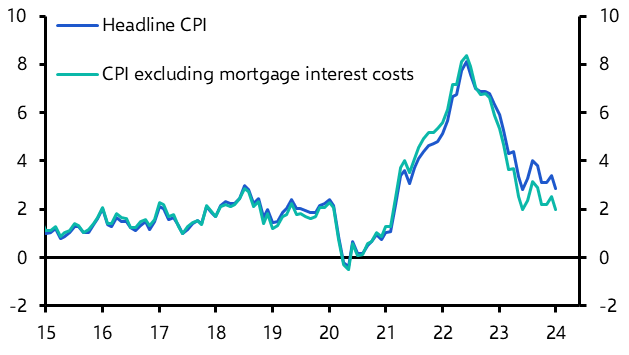 Bank continues to wait and see
