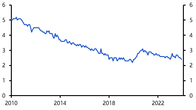 End-year bonuses will signal strength of wage pressure
