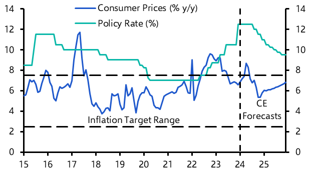 Naira plunges, SA budget, Uganda/Kenya late cuts 
