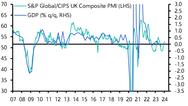 Central bankers should keep perspective as newsflow tests nerves
