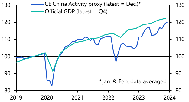 China’s policy tinkering isn’t addressing its structural challenges
