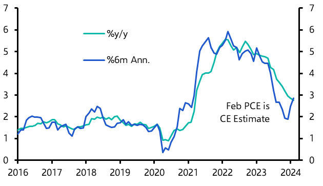 Fed to stress caution amid inflation uncertainty
