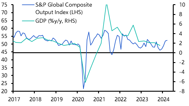 Strong labour market complicates picture for RBA
