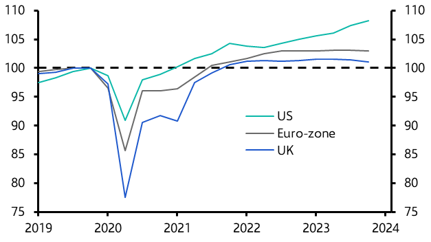 Inflation: From too high to too low
