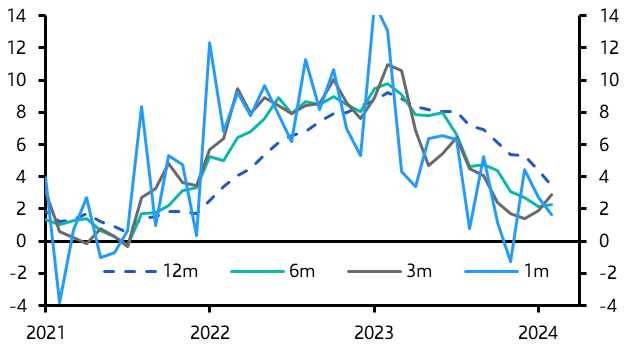 Riksbank to cut rates faster than markets expect
