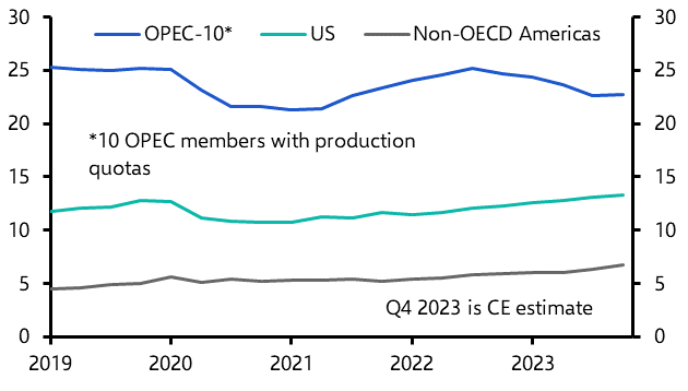 OPEC+ conundrum; Indonesia’s nickel dominance
