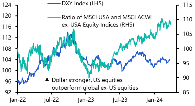 Currencies calm ahead of next round of key US data
