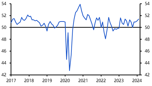 PMIs paint a mixed picture for EM industry
