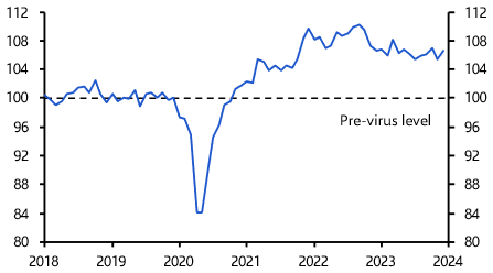 2023: Fifth weakest year for world trade since 1950 
