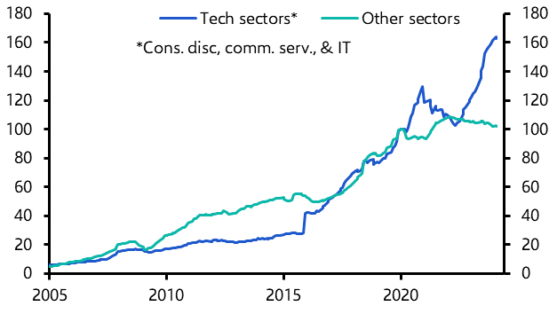 Three lessons from China’s Two Sessions
