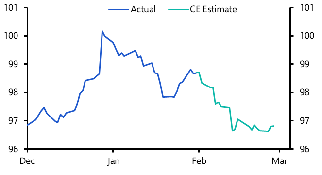 ECB patient, SNB eyeing early rate cut
