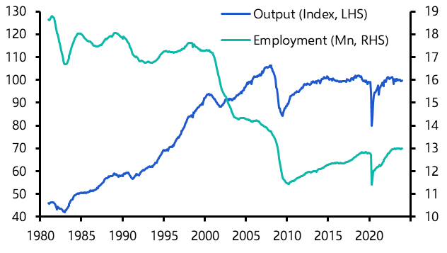 Reshoring still more myth than reality
