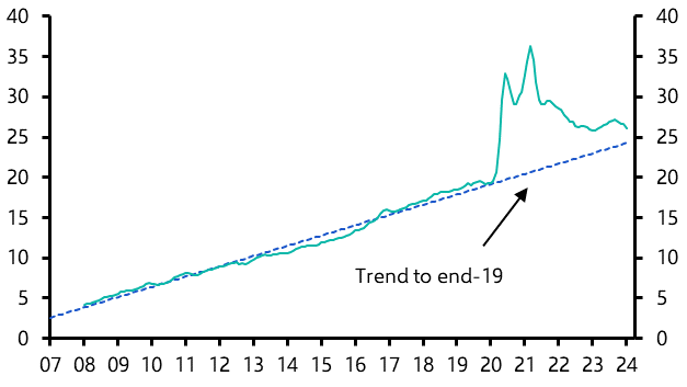 Online share developments not all bad news
