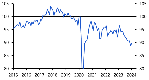 German Industrial Production (Jan.)
