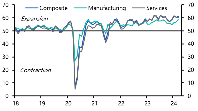 India Flash Composite PMI (Mar. 2024) 
