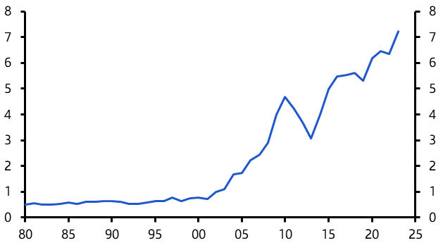 Swiss economy not as strong as first meets the eye
