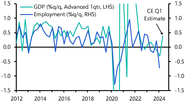 Rise in job vacancies a bigger worry than fall in employment
