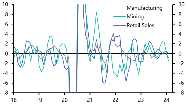 South Africa’s economy may be turning a corner
