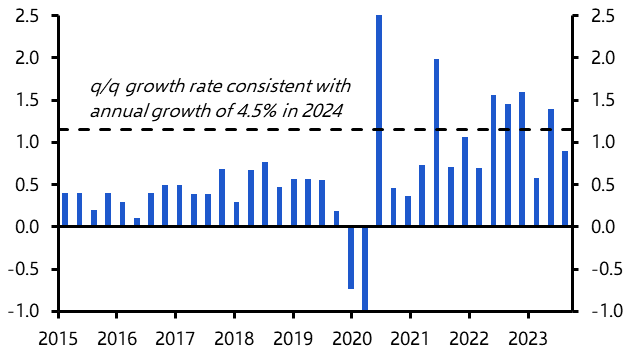 Wage data to watch ahead of the ECB’s June meeting
