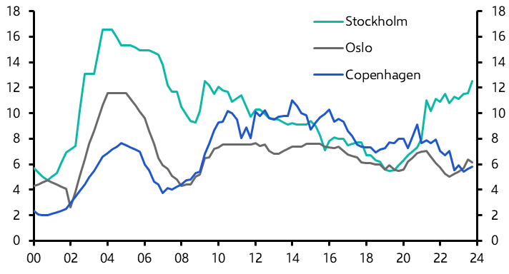 Oslo offices to lead the way in Scandinavia
