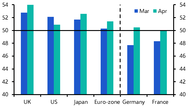 PMIs point to rebound in activity in most DMs in Q2
