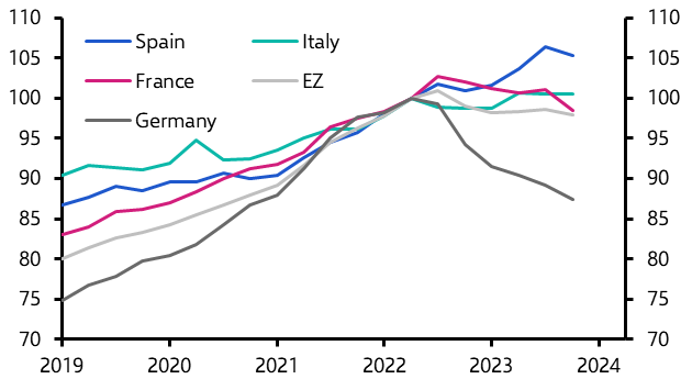 Why are Spanish house prices rising?
