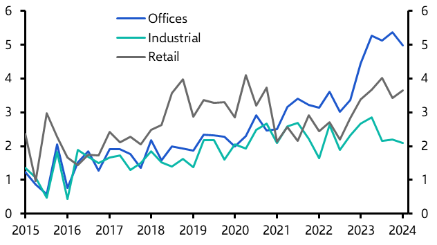 Residential rental growth to outperform
