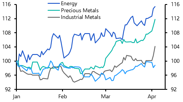 Energy prices to cool, but metals to hold firm for now
