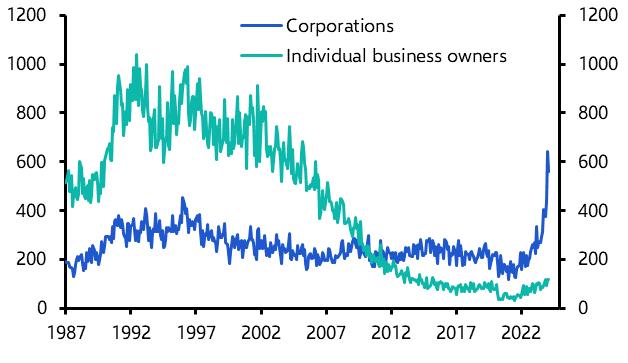 Insolvency data make for grim reading   
