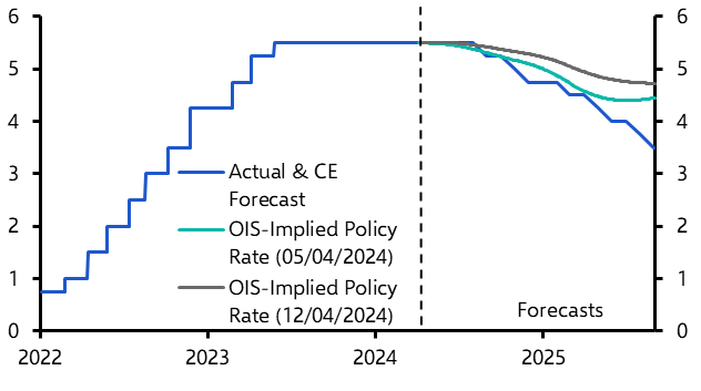 RBNZ still on track to cut rates in August
