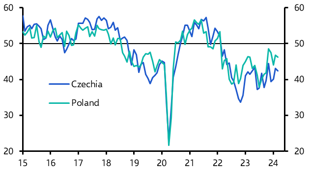 Manufacturing PMIs (Mar.)
