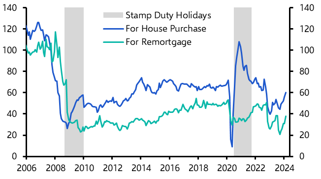 UK Money &amp; Credit (Feb. 2024)
