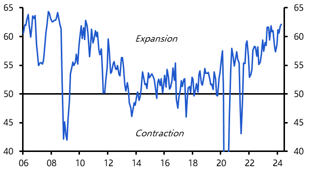 India Flash Composite PMI (Apr. 2024) 
