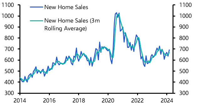 US New Home Sales (Mar. 2024)
